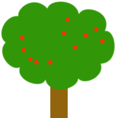 Combien de cerises sont sur l'arbre ?