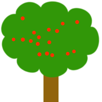 Combien de cerises sont sur l'arbre ?