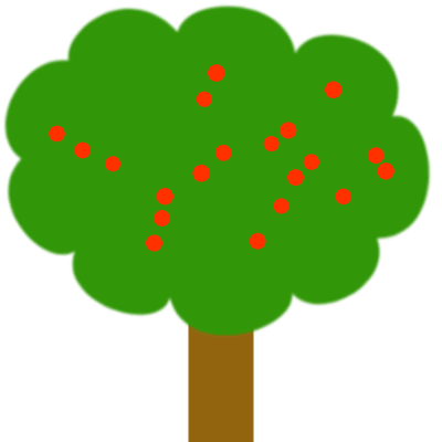 Combien de cerises sont sur l'arbre ?